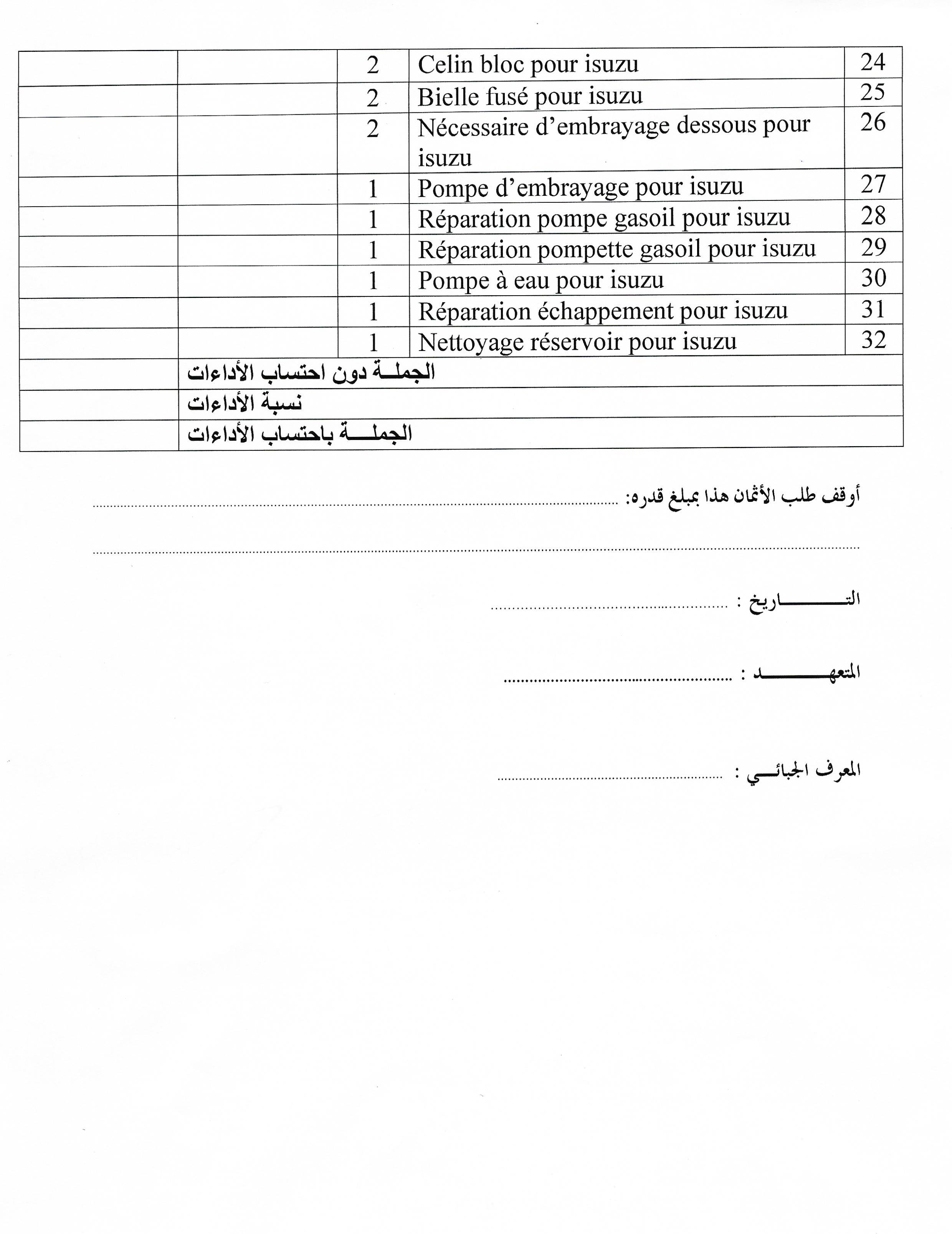 conslttransport00012022