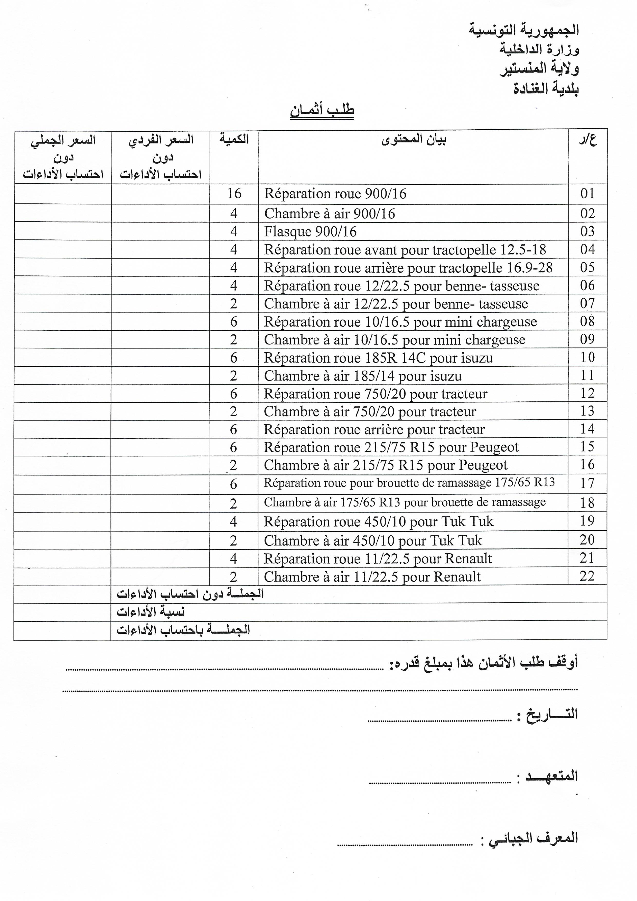 consultrepartrouetransp0012022